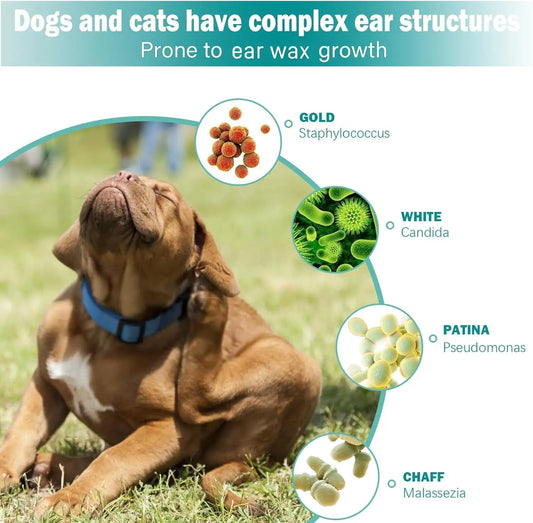 Dog & Cat Ear Wipes – Gentle Finger Cleaning Pads for Easy Otic Care, Wax Removal & Soothing Odor Control